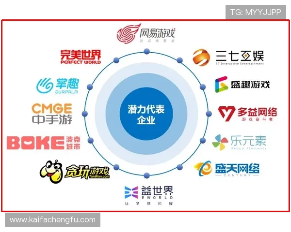 凯发娱乐真人视讯行业发展趋势分析未来真人视讯市场的潜力与发展方向预测